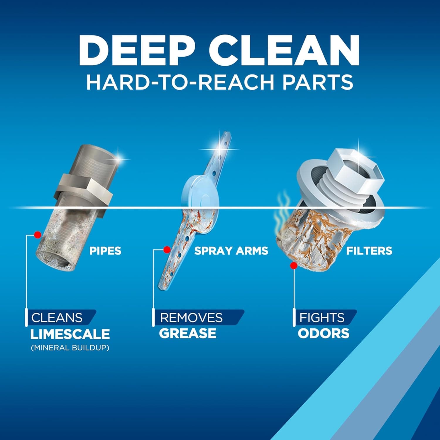 Finish Dishwasher Cleaner Liquid