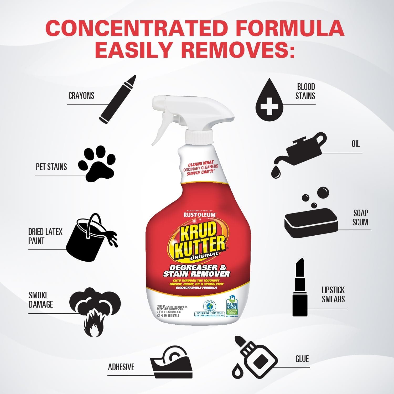 Krud Kutter Original Concentrated Cleaner/Degreaser thumbnail 3