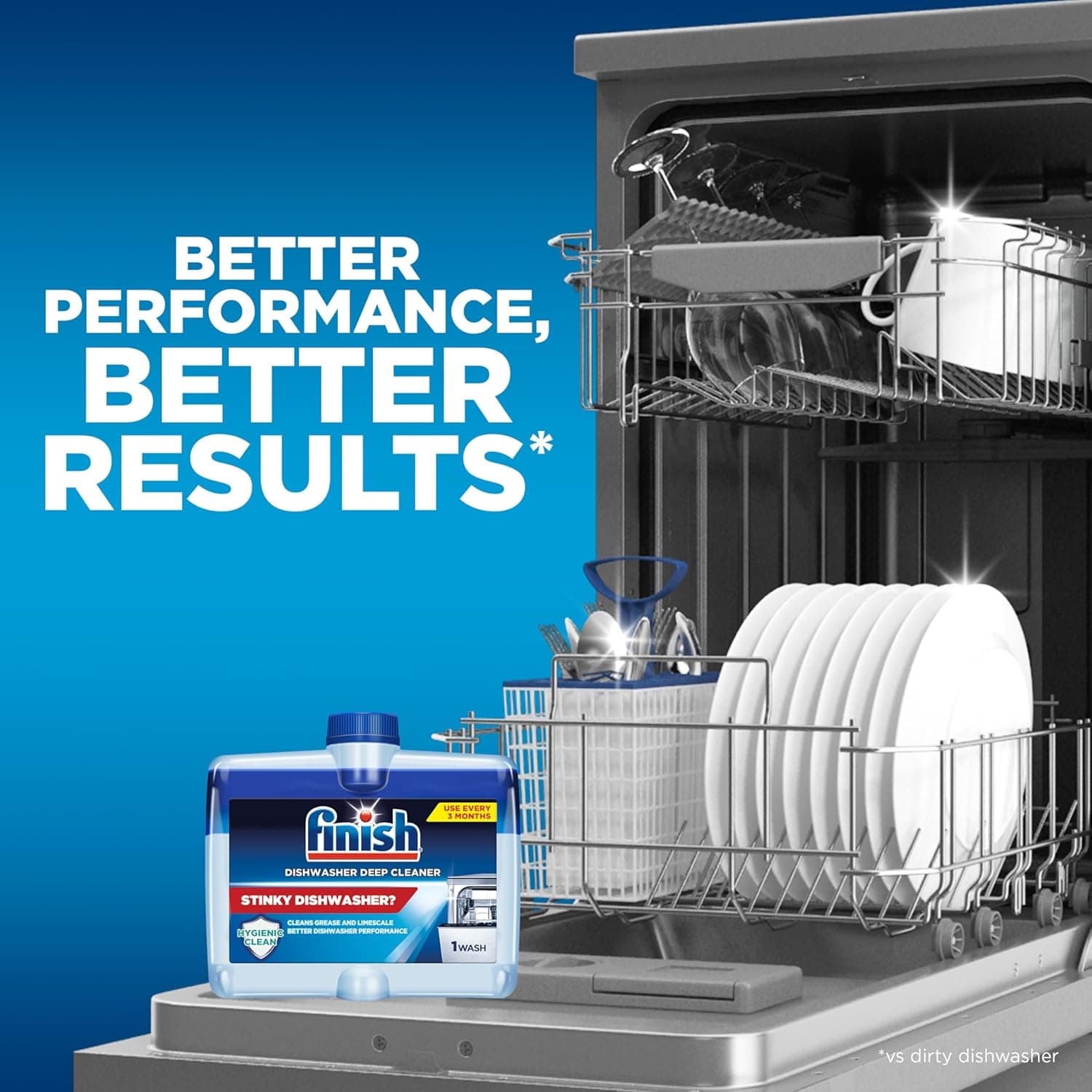 Finish Dishwasher Cleaner Liquid thumbnail 3